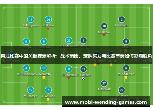 英冠比赛中的关键要素解析:战术策略、球队实力与比赛节奏如何影响胜负 英冠比赛中的关键要素解析:战术策略、球队实力与比赛节奏如何影响胜负