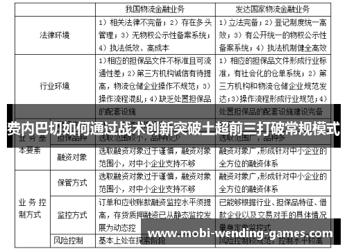 费内巴切如何通过战术创新突破土超前三打破常规模式 费内巴切如何通过战术创新突破土超前三打破常规模式