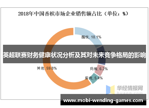 英超联赛财务健康状况分析及其对未来竞争格局的影响