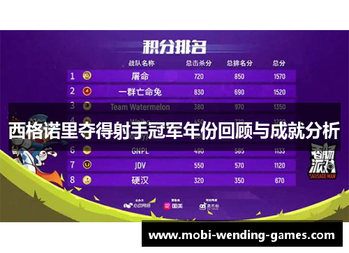 西格诺里夺得射手冠军年份回顾与成就分析 西格诺里夺得射手冠军年份回顾与成就分析
